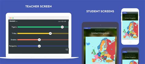 quizlet unlocked.